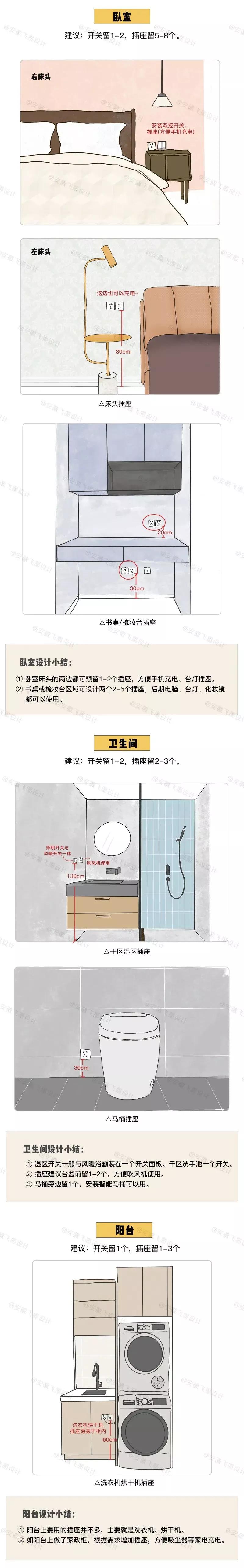 家装硬装风格及软装搭配,室内装修硬装和软装哪个更重要