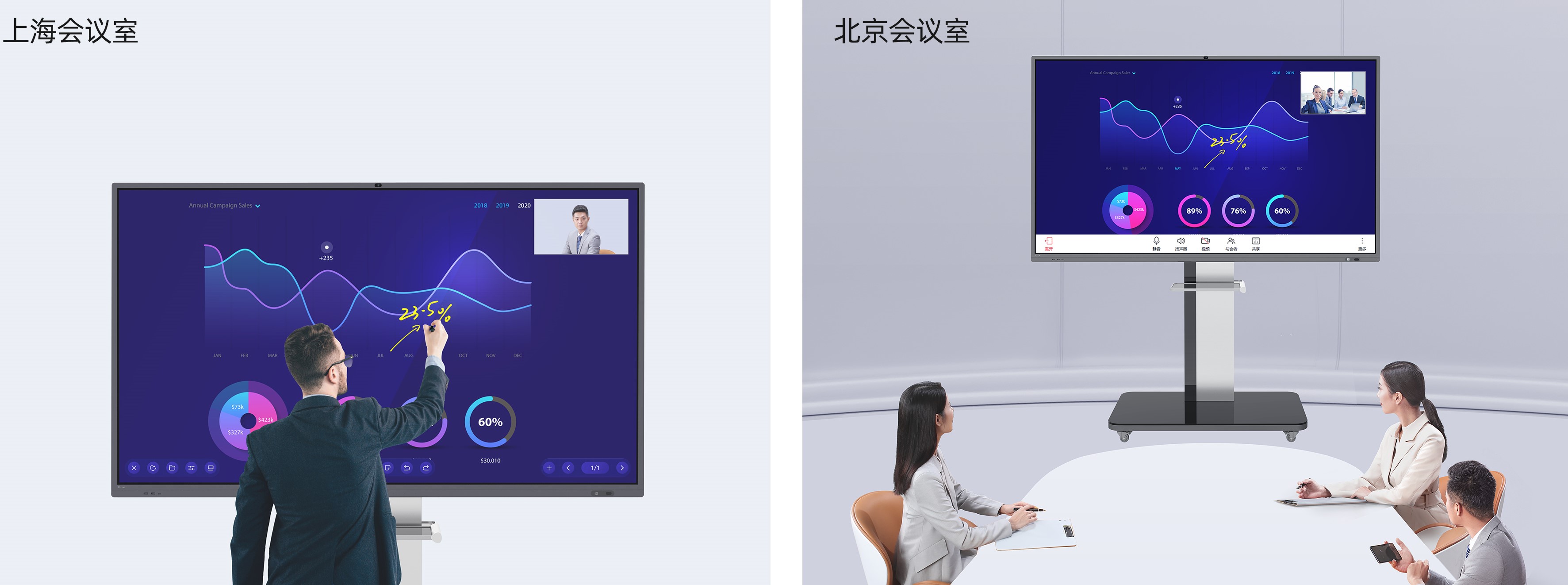 新一代智能会议平板推荐,智能会议平板值不值得入手