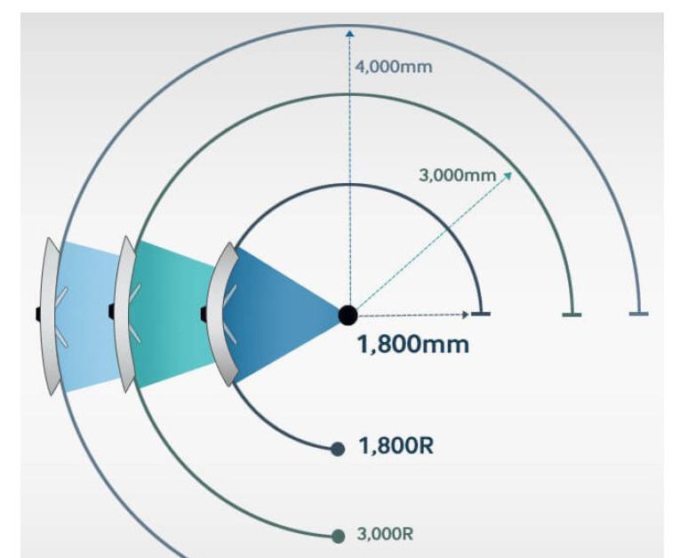 避坑指南品牌怎么选,避坑指南尺寸