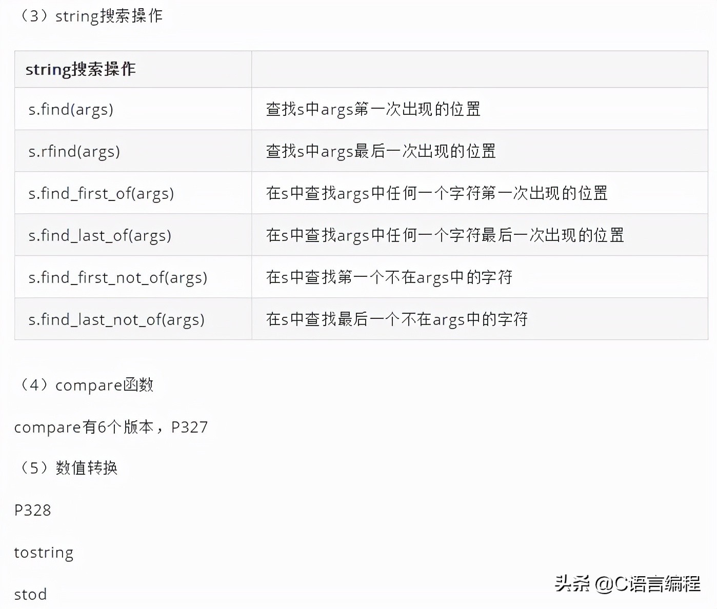 超硬核冷知识,硬核基础知识100个笔记