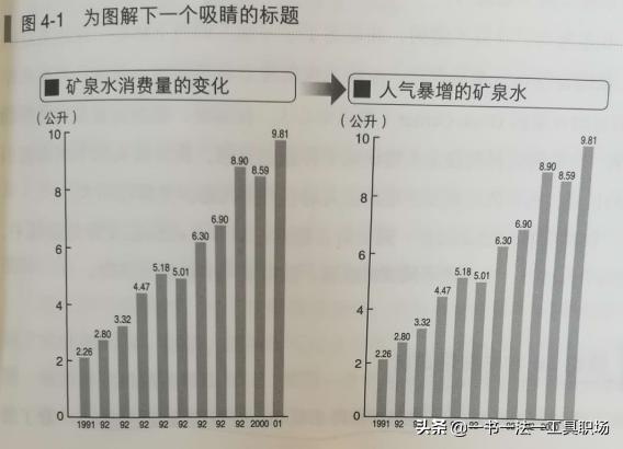 马云李彦宏俞敏洪,马云李彦宏