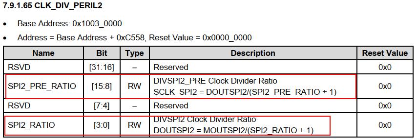 spi协议代码通信的详细讲解,spi协议内部结构