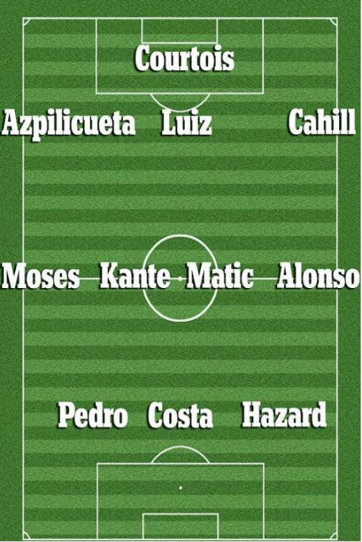 足球最强三锋阵型,343阵型是进攻还是防守阵型