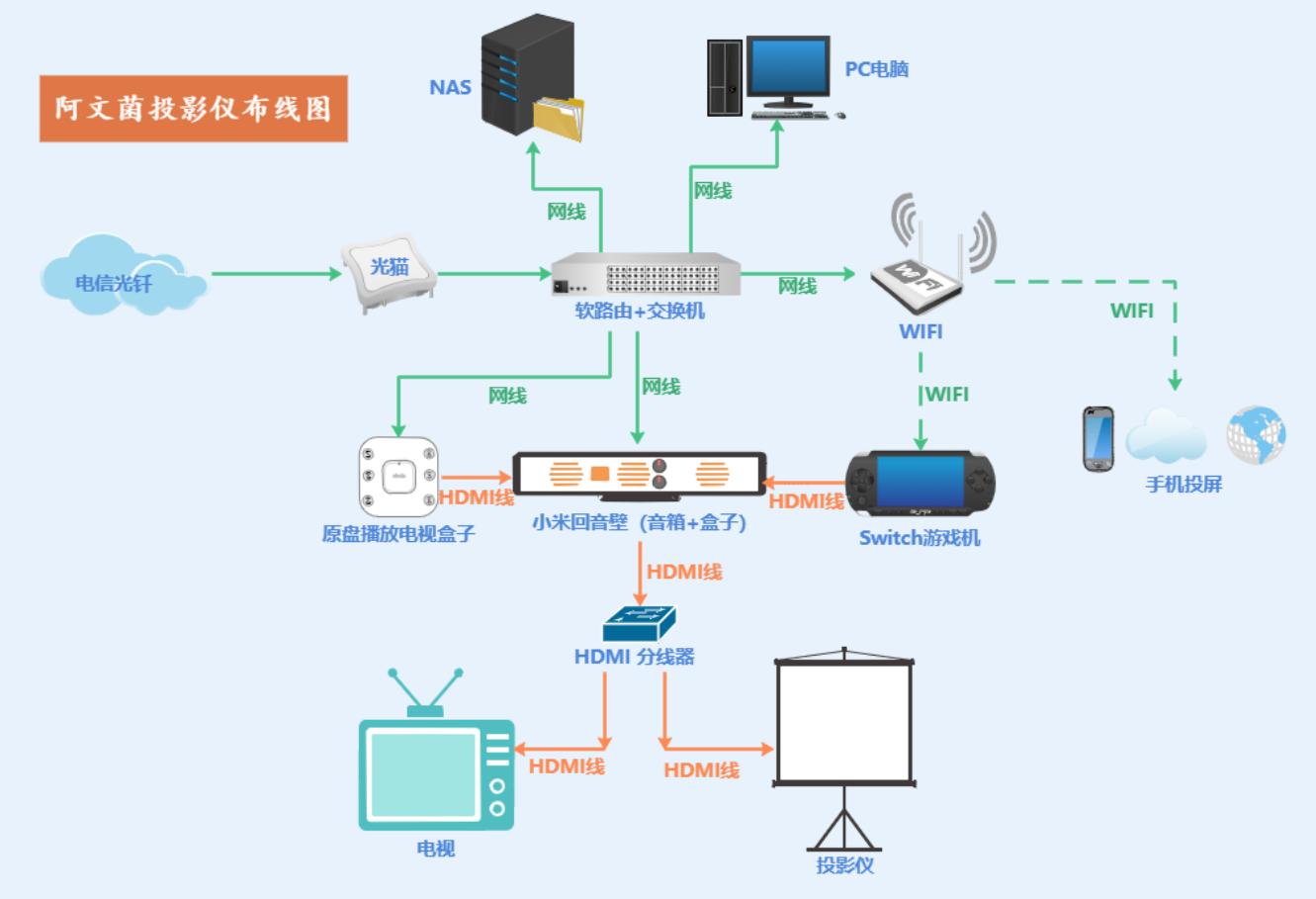 又好玩又实用的工具,好玩实用高科技物品