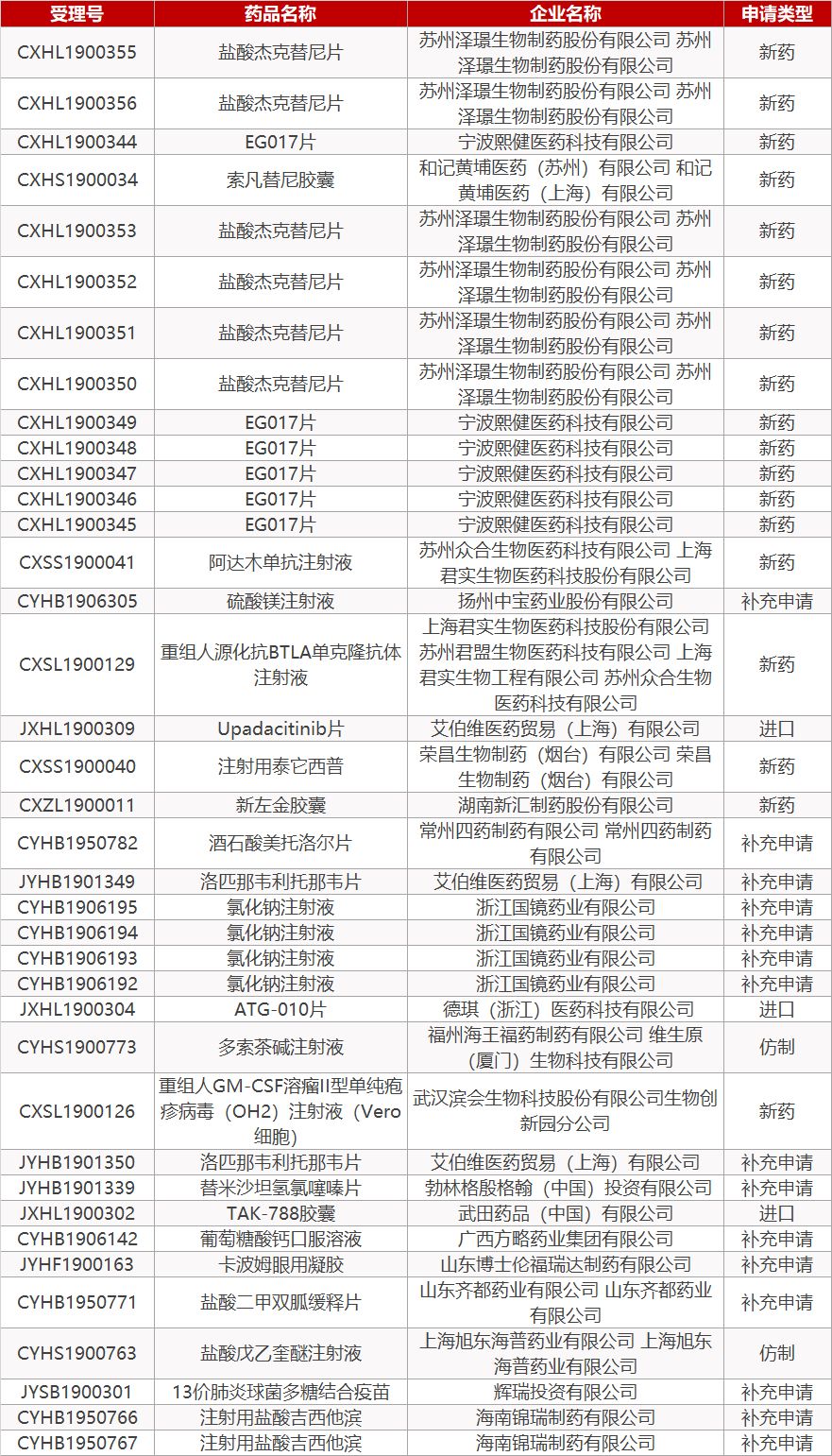 默沙东裁员,默沙东医药最新消息