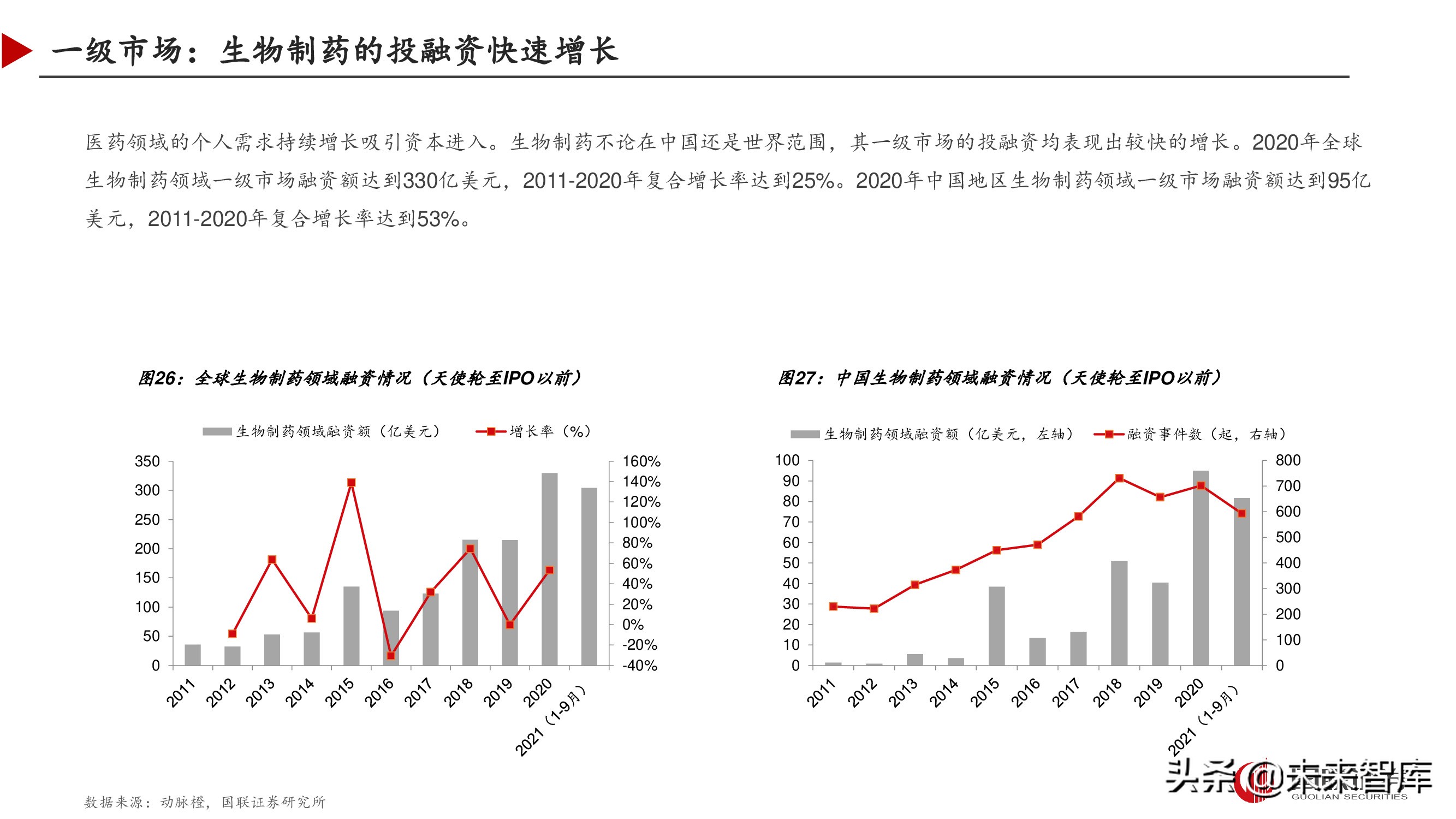 双特异性抗体行业深度研究报告,双抗临床进展