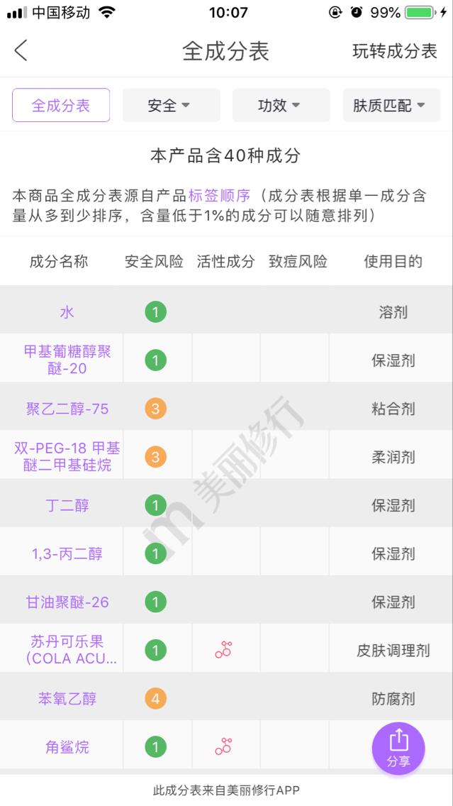 网上雅诗兰黛小棕瓶是真的吗,用了假的雅诗蓝黛小棕瓶会怎么样