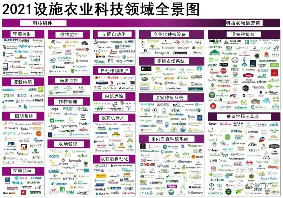 农业科技发展中的30项标志性成果,农业科技标志性成果发布