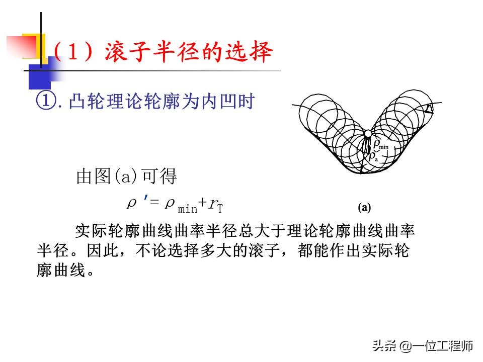 凸轮机构的类型及主要应用有哪些,凸轮机构组成与应用