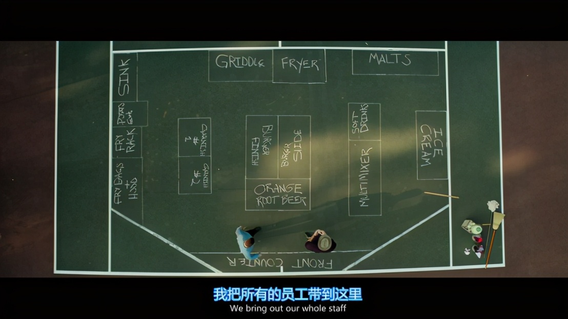 麦当劳全球扩张计划开启快餐时代,麦当劳在快餐行业的地位