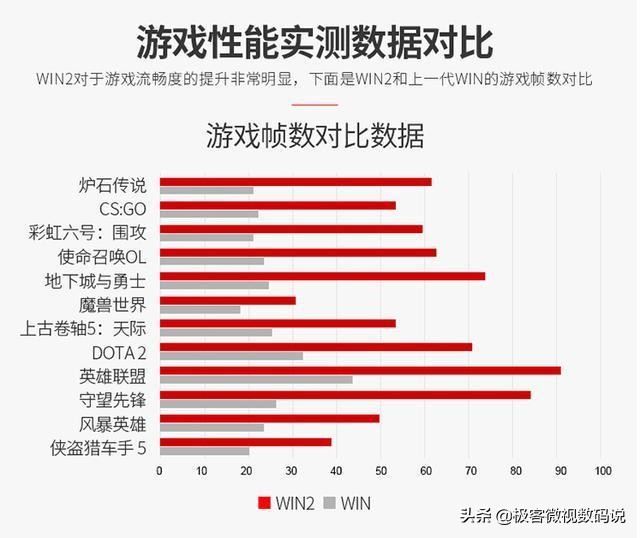 智能手机操作演示,多功能智能手机使用方法