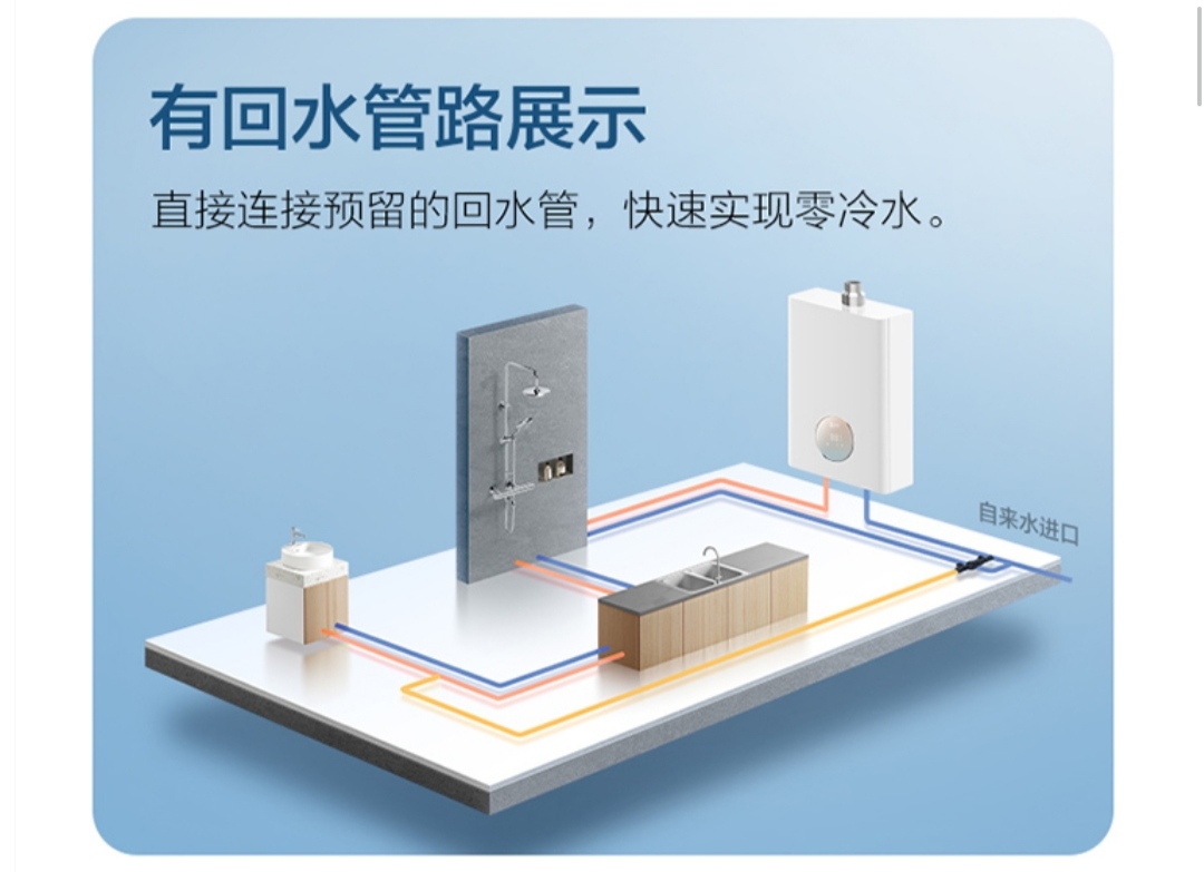 史密斯佳尼特热水器怎么用,史密斯佳尼特燃气热水器测评