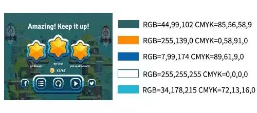 游戏ui设计用到的软件,手机游戏ui界面设计系列教程