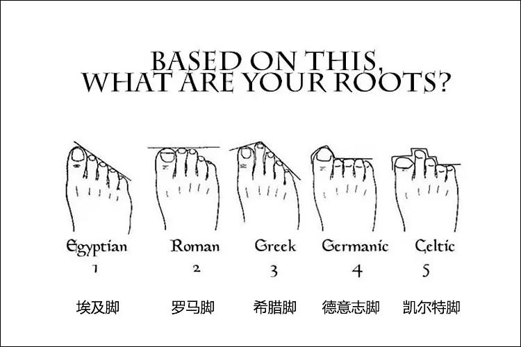 高跟鞋的挑选,高跟鞋选购要点有哪些