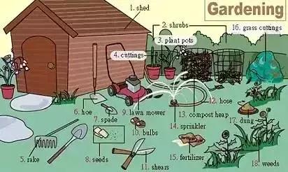 家长收藏孩子受益好物推荐,儿童英语物品词汇大全