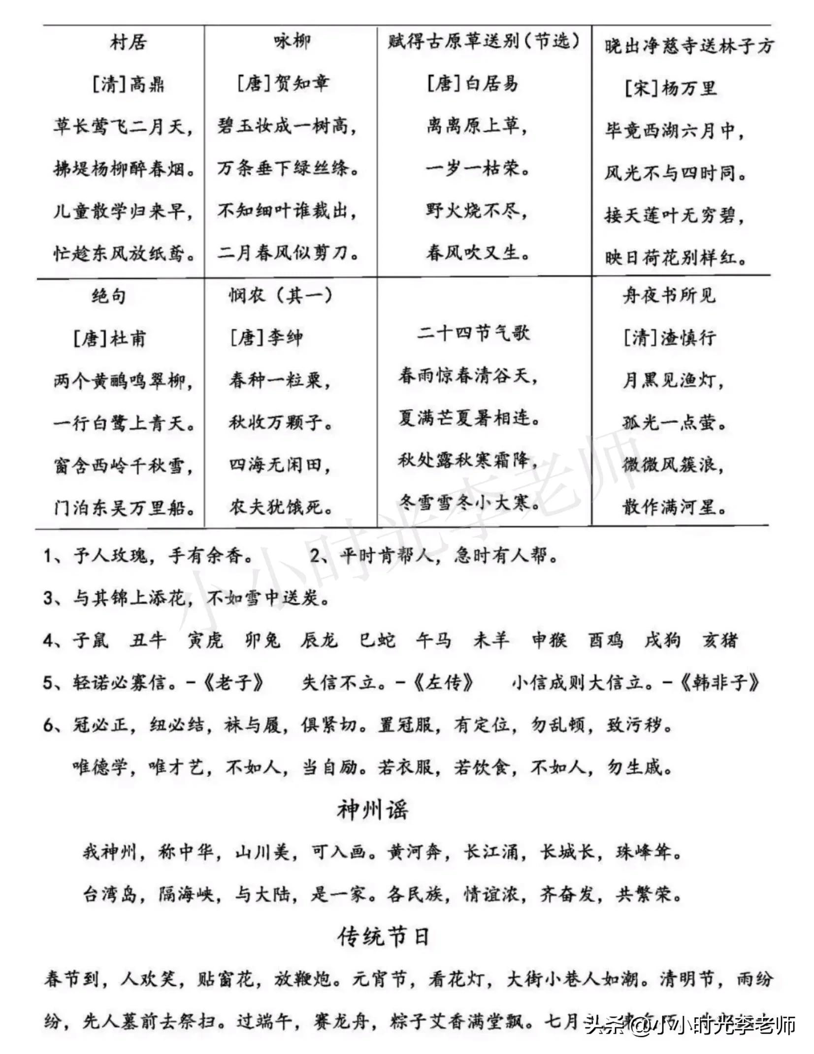 二年级下册语文必背课文知识归纳,二年级语文下册必背重点知识梳理