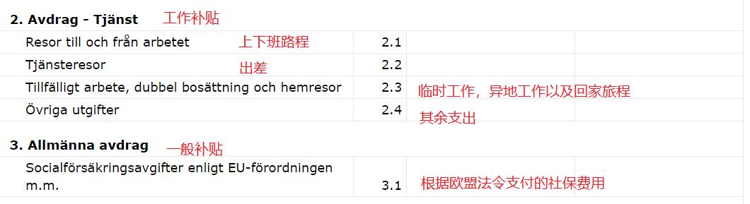 瑞典个税一览表,北欧税收模式是什么