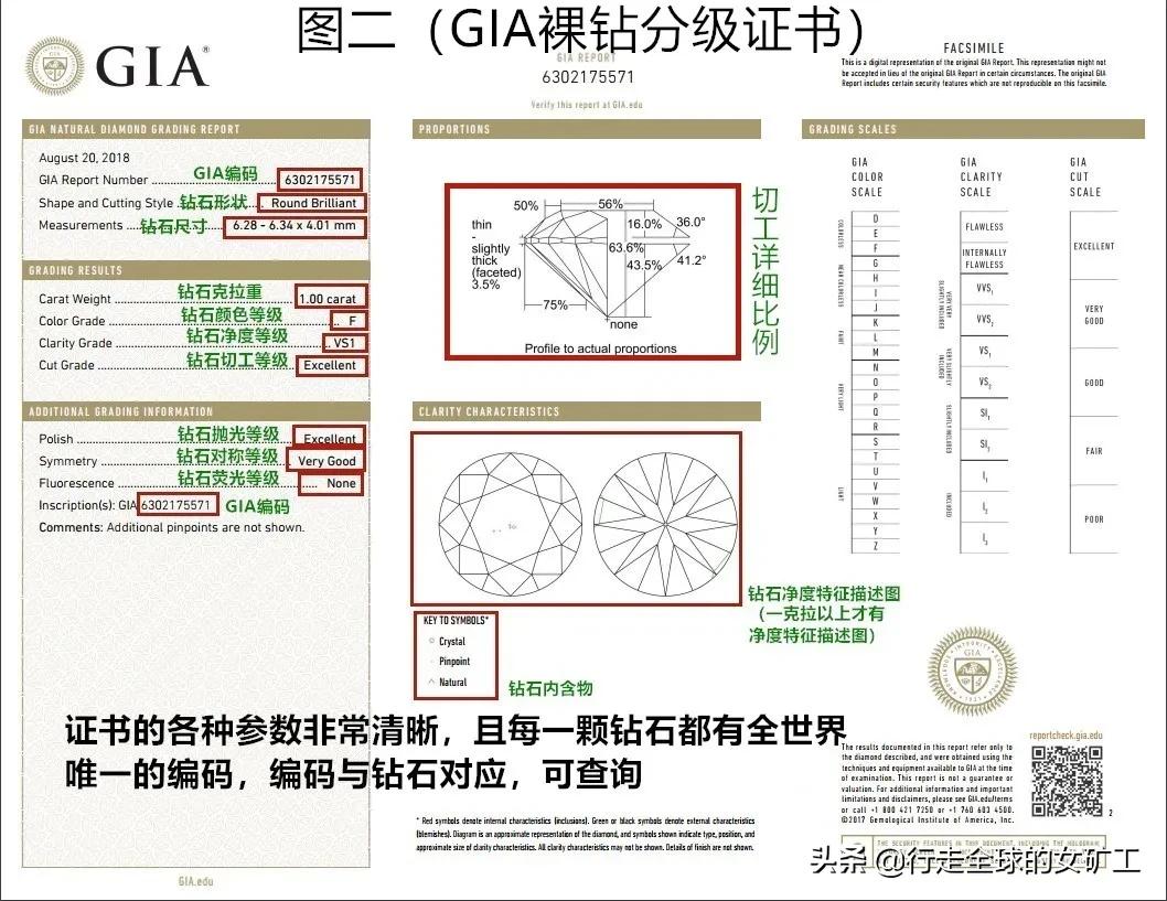 四月珠宝生辰石,四月生辰石颜色