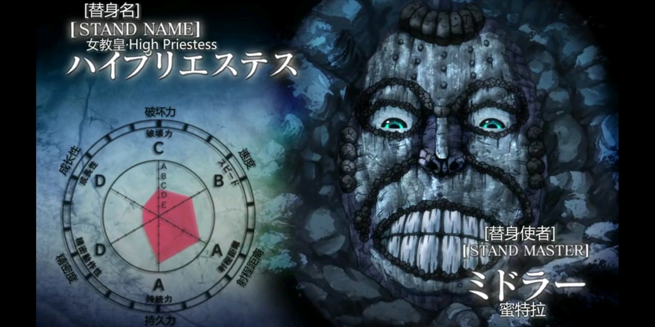 jojo的奇妙冒险第三季替身面板,jojo第三季替身大全