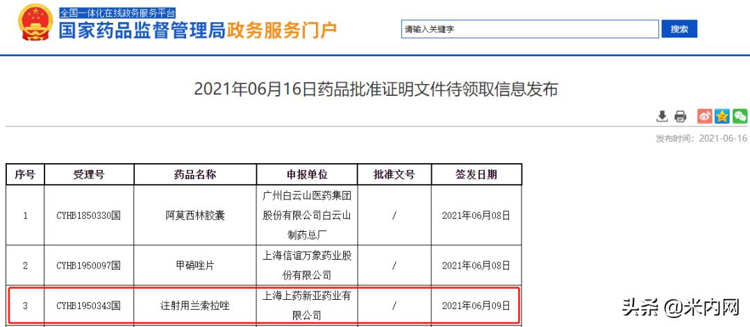 20亿大品种！上海药企拿下集采入场券