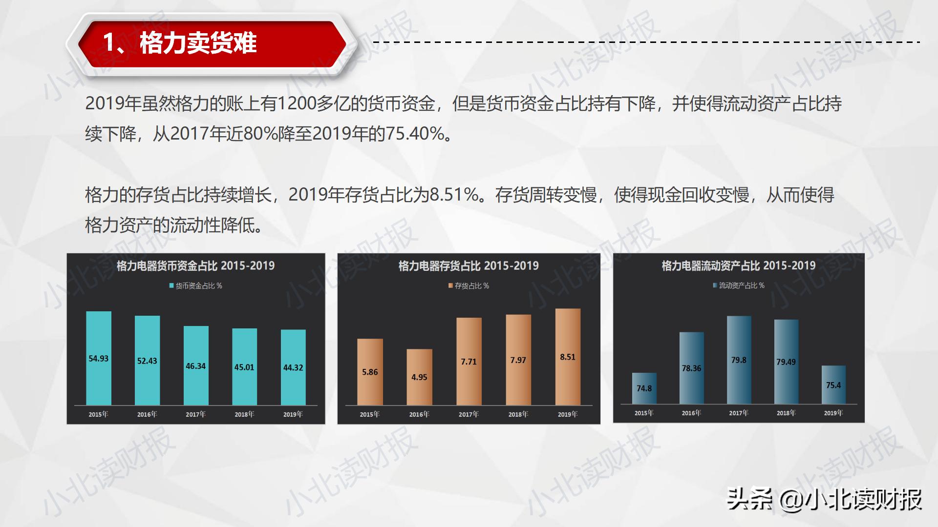 财务视角下盈利模式分析,财务视角下的企业