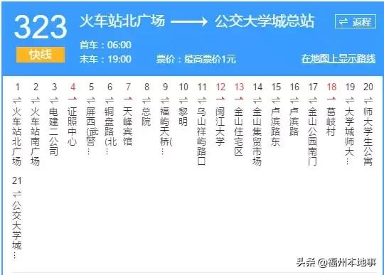 超详细！在福州再也不怕找不到路了！这条微信值得收藏