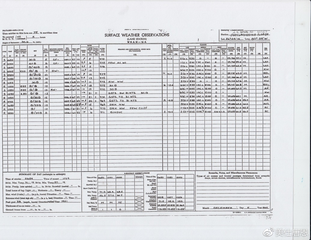 百慕大三角为何被称为魔鬼三角,神秘的百慕大魔鬼三角海域探险