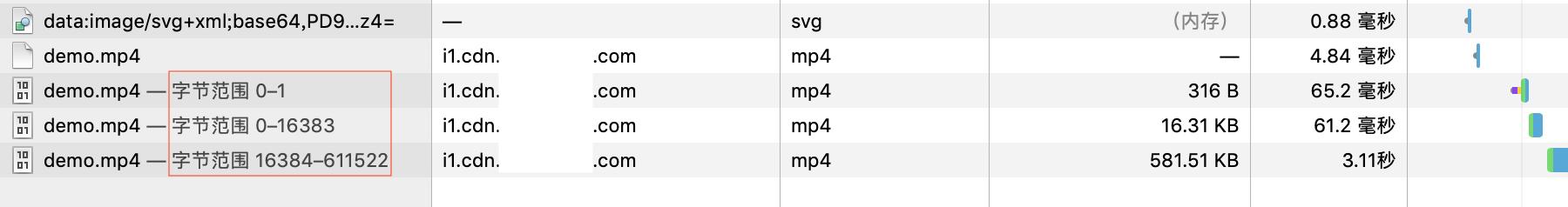 案例分析,Mac与iOS客户端无法*放播**视频,服务端的问题?