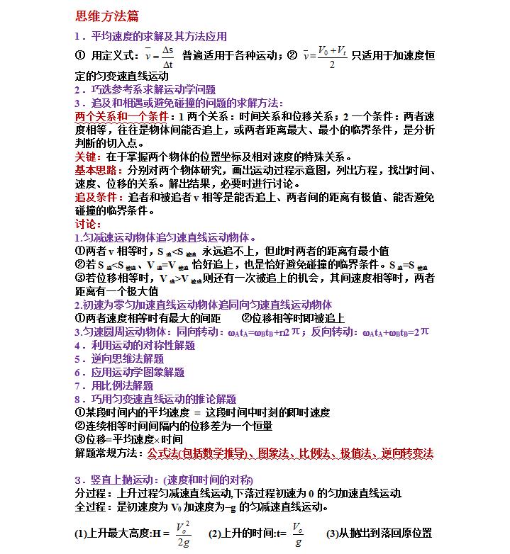 高中物理必修一归纳总结笔记,高中物理日积月累知识点总结