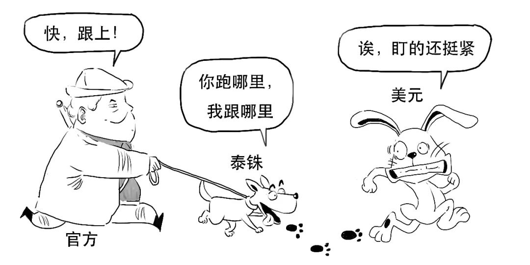 香港金融风暴15年,一场没有硝烟的战争