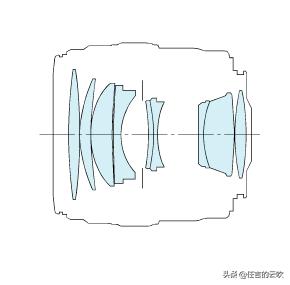 佳能85mmf1.8定焦镜头评测,佳能6d85mm定焦