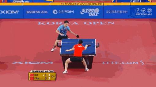 国乒谁的外号叫大头,国乒林妹妹是谁