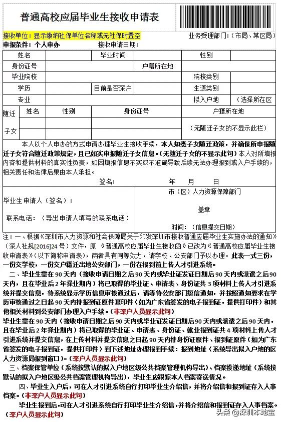应届毕业生入深户需要什么材料,应届毕业生入深户费用