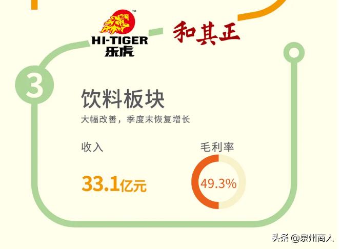 半年纯赚18.8亿,手握现金134亿…达利食品为何这么牛?