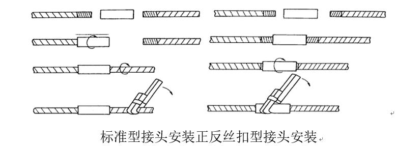 直螺纹套筒连接技术交底,钢筋直螺纹套筒资料