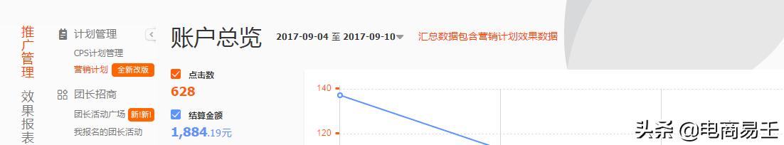 淘宝电商免费知识大全入口,淘宝电商运营技巧淘宝客