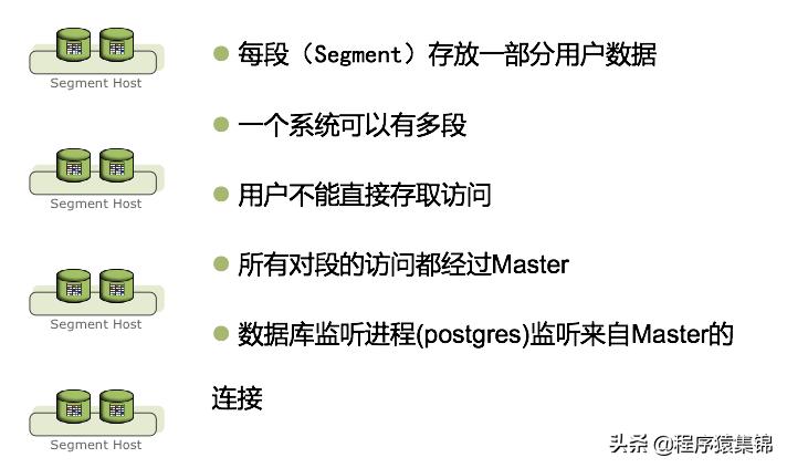 greenplum是什么,什么是greenplum