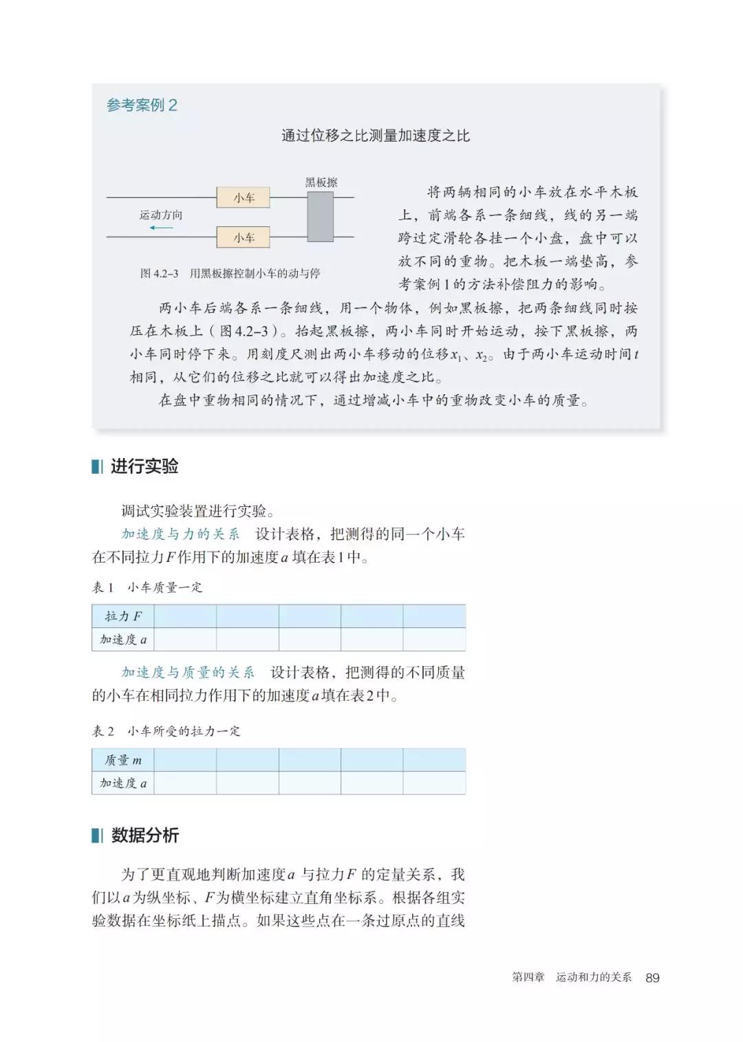 2020新教材高中物理必修一,高中物理必修三新老教材对比