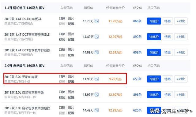 起亚智跑2017油耗,起亚智跑油耗一直显示8.3没有变化