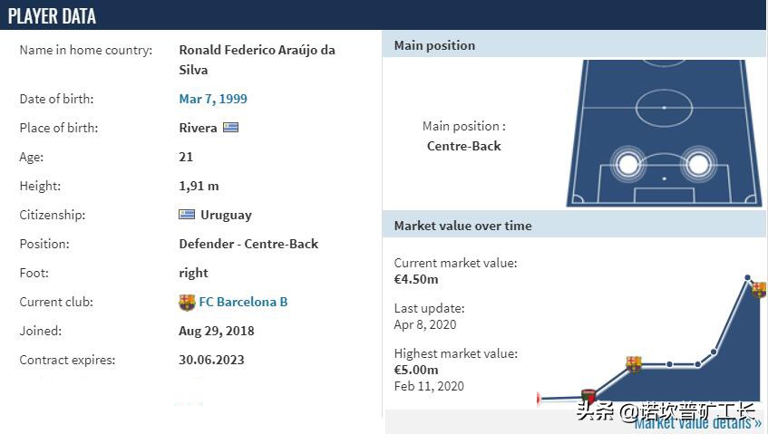 沙尔克和托迪博谁更厉害,阿劳霍托迪博