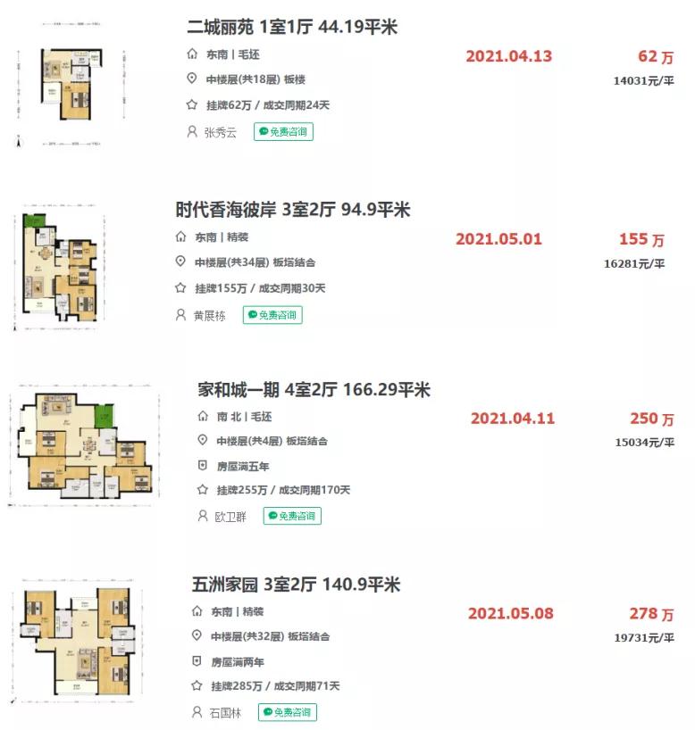 珠海哪些区域房产有价值,珠海的房子值得投资