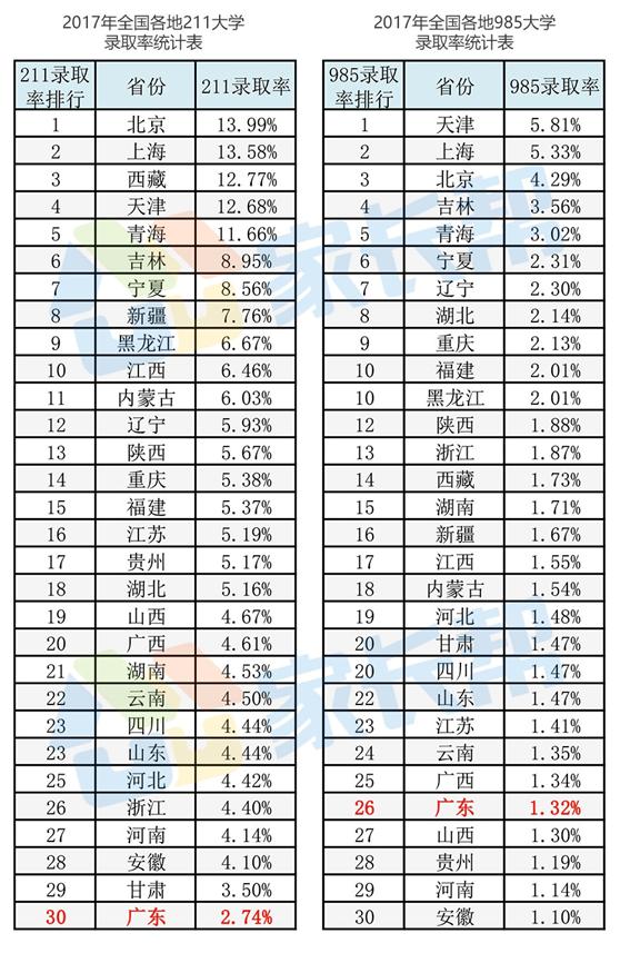 衡水中学第一名,衡水中学逆袭被曲解的30年