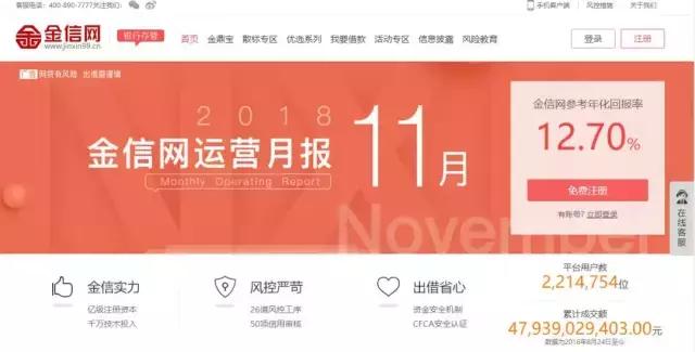 预警金融平台,平台正常运行债转慢了是否要清退