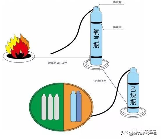 监理检查的基本知识,工程第三方评估监理需要做什么
