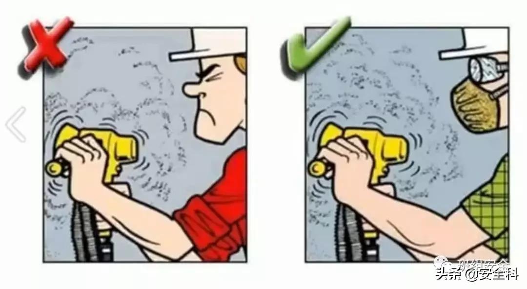 识别安全风险懂得规避风险,安全风险比较图模板