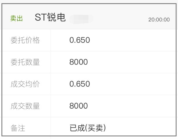 st跌停的股票有机会卖出去吗,st锐电为何涨停
