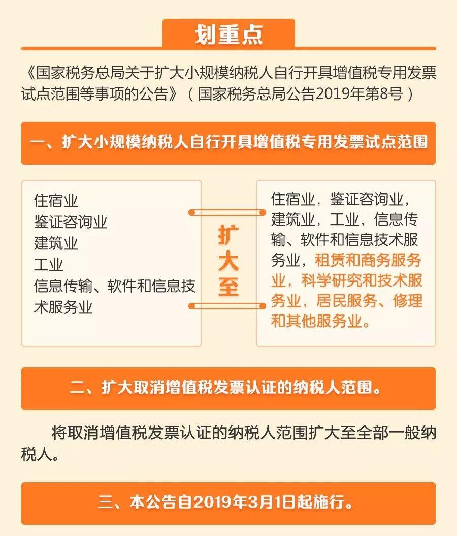 3月1号起有营业执照还要申报吗,网店营业执照新规定是什么