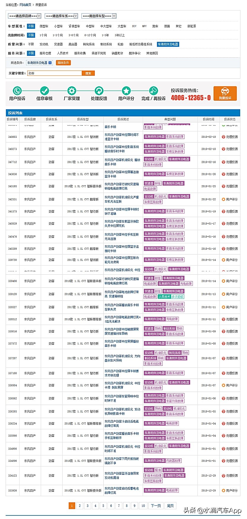汽车车机系统故障率,你中招了吗原版