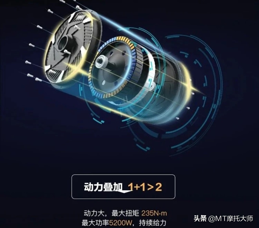 新日电动车2599价格一览表,新日电动车9999元