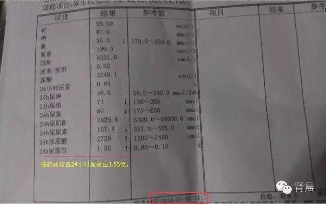 尿蛋白定量达到0.5克是多少,尿蛋白定量3克必须做穿刺吗